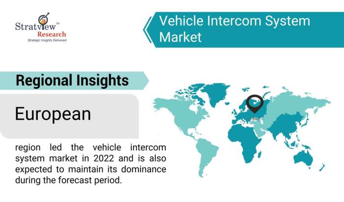Vehicle-Intercom-System-Market-Regional-Insights